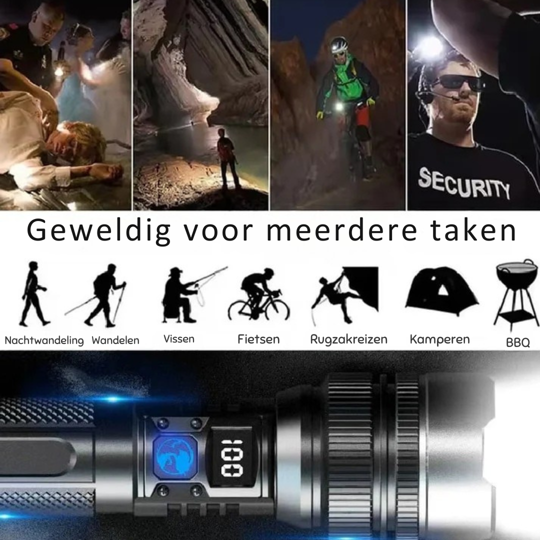 Powerful Compact LED Survival Flashlight – Reliable Illumination