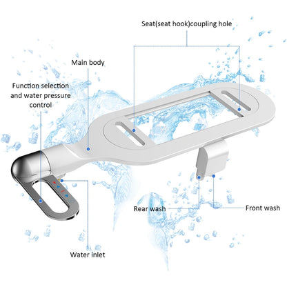 CleanJet | Slim Adjustable Water Bidet - Compact, Eco-Friendly, Effortless Installation